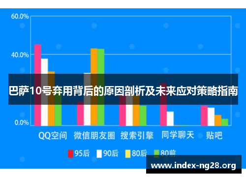 巴萨10号弃用背后的原因剖析及未来应对策略指南