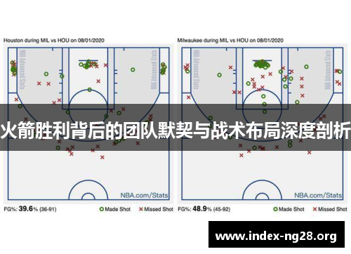 火箭胜利背后的团队默契与战术布局深度剖析